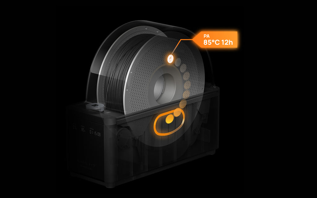 RFID Sync